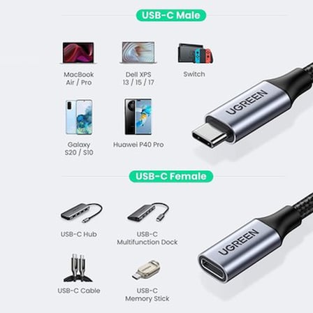 0.5 Metre Uzunluğunda 5A Örgülü USB-C Kablo, Siyah