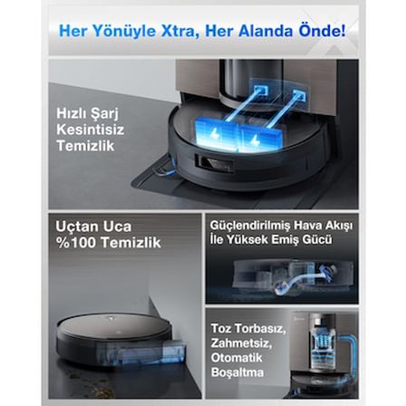 Toz torbasız robot süpürge ve paspas, güçlendirilmiş temizlik için PowerBoost teknolojisi