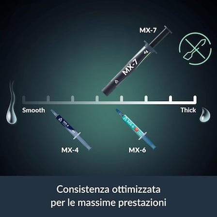 Arctic Mx-7 Üstün Performanslı Termal Macun - 8gr