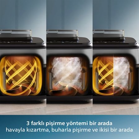 Çift Hazneli Airfryer, 9 Lt Kapasite ile Pratik Pişirme