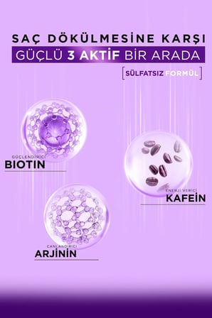 Biotin & Kafein Saç Dökülmesine Karşı Tonik + Şampuan