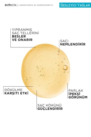 Besleyici Yağlar Onarıcı Şampuan 300ml + Saç Bakım Yağı 150ml + Sıvı Saç Kremi 200ml Seti