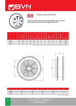 Bahçıvan BB 160 Aksiyel Baca Aspiratörü