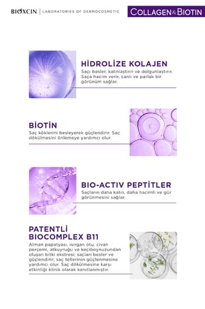 Dökülme Karşıtı & Hacim Veren Şampuan Seti - Forte, Collagen & Biotin