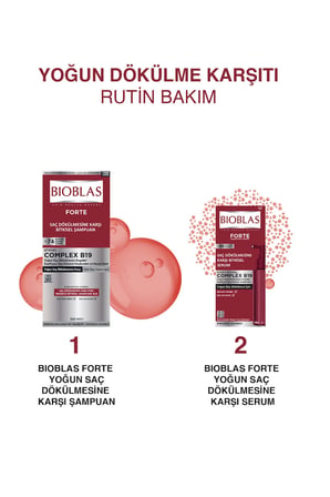 Forte Complex B19 Yoğun Saç Dökülmelerine Karşı Bitkisel Şampuan 2 x 360 ml