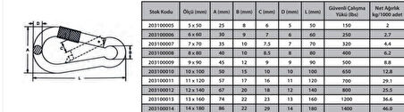 Karabina Vidalı 8 mm ( 2 Adet )