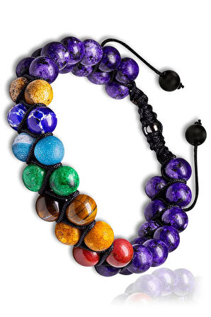 Dikkat Eksikliği Hafıza Odaklanma Ametist Varisit Akik Kaplan Gözü Mercan Yeşim Taşı Bileklik