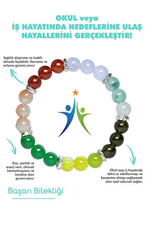 Sertifikalı Öğrenci Bilekliği Akik Akuamarin Amazonit Aventurin Morganit Yeşim Zebercet Doğal Taş