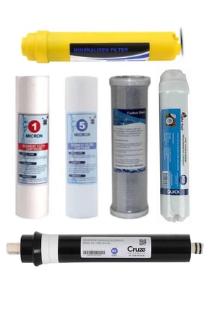 Açık Su Arıtma Cihazı Filtre Seti 6'li Cruze Membranlı 80 GPD