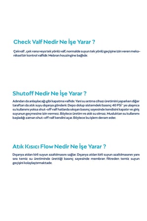 Su Arıtma Cihazı Yenileme Kiti Shut Off - 300cc Flow - Check Valf - Hortum Quick