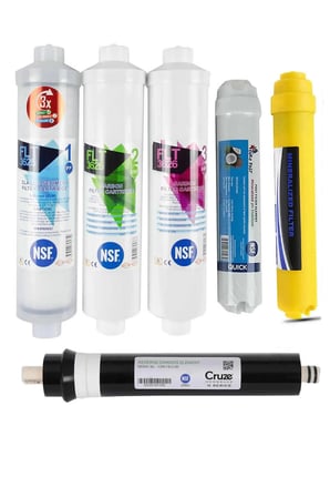 Su Arıtma Cihazı Filtresi Cruze Membranlı 80 GPD NSF Onaylı 6'lı Filtre Seti