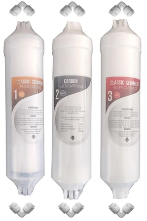 Kapalı Kasa Su Arıtma Cihazı Filtresi Inline Yıllık Bakım Seti