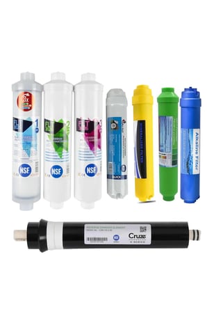 Su Arıtma Cihazı Filtresi Cruze Membranlı 80 GPD NSF Onaylı 8'lı Filtre Seti
