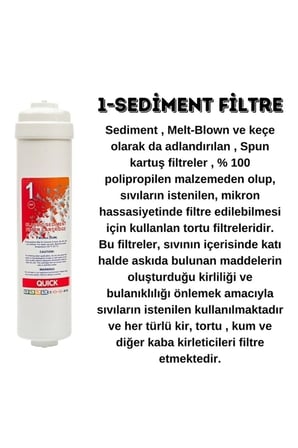 Kapalı Kasa Silver Su Arıtma Cihazı Uyumlu 5li Filtre Set Inline