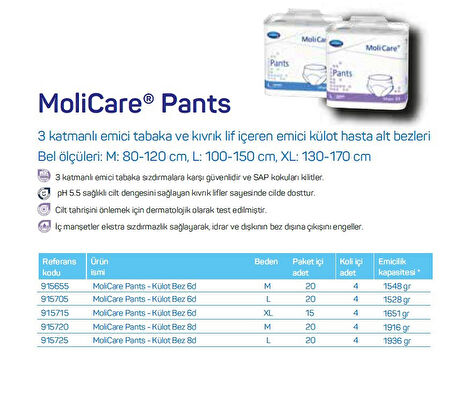 MOLİCARE 8 DAMLA 1936 GR EMİŞ KAPASİTELİ KÜLOT BEZ MOR LARGE 20 Lİ*4 PAKET