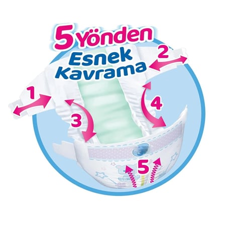 Bezos Mega Paket Bebek Bezi 4 Beden 7-14 Kg 128 Adet BEZOS1