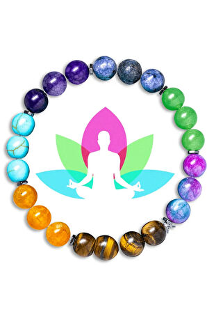 Sertifikalı Firuze Akik Kaplan Gözü Lapis Ametist Aventurin Opal Taşı 7 Çakra Doğal Taş Bileklik