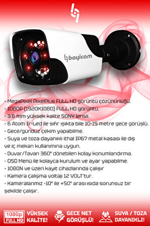 BAYICAM 4 Kameralı Panda 3 İç Kamera Set HDD'siz Full HD Gece Görüşlü Güvenlik Kamerası Sistemi