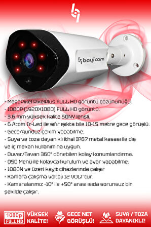 BAYICAM 3 Kameralı Uzay 1 İç Kamera Set HDD'siz Full HD Gece Görüşlü Güvenlik Kamerası Sistemi
