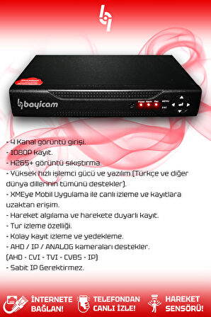 BAYICAM 4 Kameralı Dome 4 İç Kamera Set HDD'siz Full HD Renkli Gece Görüşlü Güvenlik Kamerası Sistemi