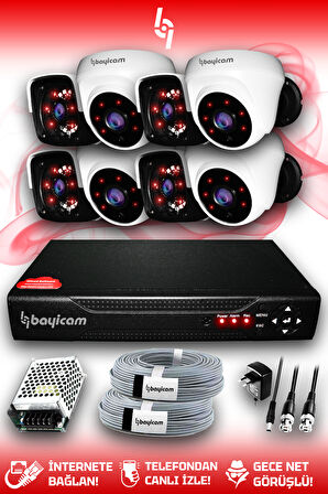 BAYICAM 8 Kameralı Panda 4 İç Kamera Set HDD'siz Full HD Gece Görüşlü Güvenlik Kamerası Sistemi