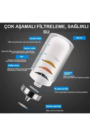 Musluk Suyu Filtresi Mutfak Banyo İçin Mikrofiltrasyon 7 Aşamalı YEDEK KARTUŞ (Yedek Filtre)