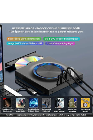 Harici DVD-RW CD/DVD Sürücü – USB-C/3.0, USB Hub ve SD Kart Girişli, Slim Taşınabilir