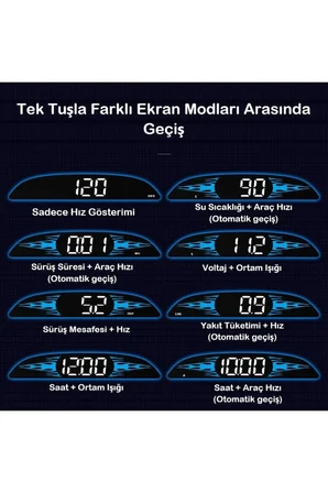  Hız Göstergesi | Hız-Saat-Yakıt Tüketimi | Su Sıcaklığı-Voltaj | Alarm B2 OBD2 HUD