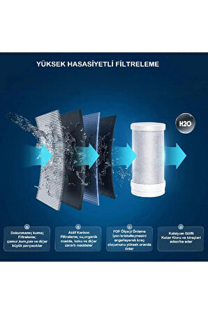 Dijital Musluk Suyu Filtresi Su Arıtma ve Dezenfeksiyon Cihazı – LED Ekranlı 8 Aşamalı Filtre