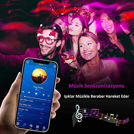 Uzaktan Kumandalı RGB LED Şerit Işık 16 Renk Seçeneği 2 Metre Uzunluk Enerji Verimliliği