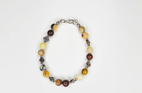 Alev Serisi – Kıvılcım Bileklik Erkek Bileklik