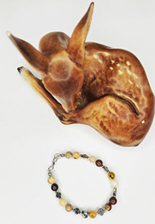 Alev Serisi – Kıvılcım Bileklik Erkek Bileklik