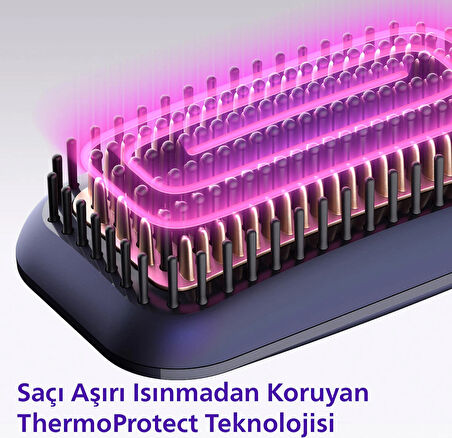 Philips Saç Düzleştirici Tarak BHH885/00
