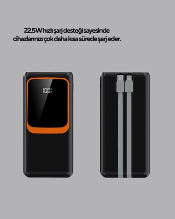 Powerbank 20000 Mah 22.5w Hızlı Şarjlı Ve Kompakt Çoklu Kablo Çıkışlı