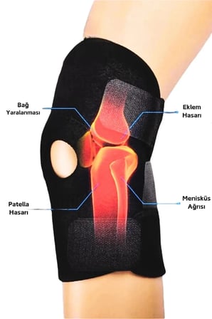 Medical Patella Destekli Diz Korsesi İkili Sağ Sol Çapraz Bağ Menisküs Ağrısı Için Sporcu Dizlik
