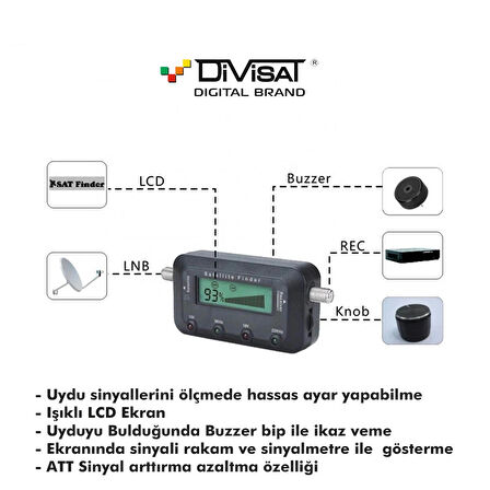 DİVİSAT Dijital Uydu Yön Bulucu 