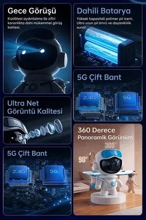 Akıllı Robot IP Kamera 4K Ultra HD 2MP 360° DöneN Gece Görüşlü Smart Wifi Ev Çocuk Güvenlik Kamerası