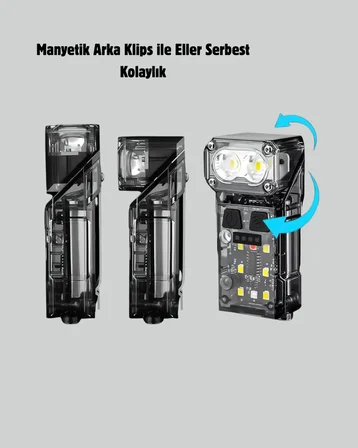Şarjlı LED Kafa Lambası Manyetik Klipsli El Sensörlü Çok Fonksiyonlu