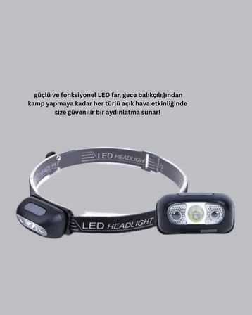 IPX5 Su Geçirmez Şarjlı LED Kafa Feneri | Hareket Sensörlü Ayarlanabilir 60° F