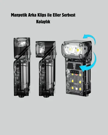 Sensörlü LED Kafa Feneri Şarj Edilebilir Manyetik Eller Serbest Yeni Nesil
