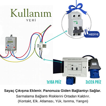 Hgsşarj "BluePan" 7,4kW Elektrikli Araç Kombinasyon Panosu Sch neider Sigorta Grubu