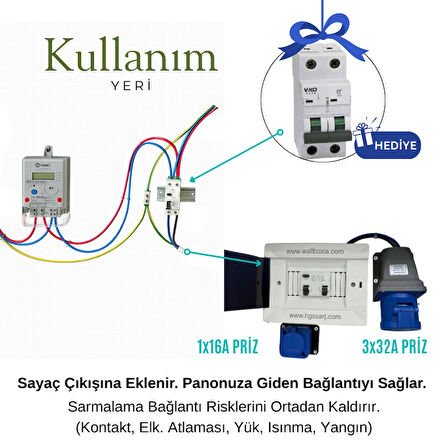 Hgsşarj "BluePan" 7,4kW Elektrikli Araç Kombinasyon Panosu, 3x32A VIKO Sigorta Grubu