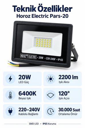 Pars-20 20W 6400K Beyaz Işık 2200 Lümen IP65 LED Projektör