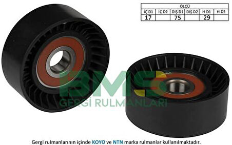 BMS 145 Alternatör Gergi Rulmanı (17x75x29) Crafter 2.5 TDI 532053610