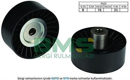 BMS 270 Alternatör Sargı Rulmanı Transit V347 100Ps 120Ps 140Ps 2.4TDCI 06-V347 3.2TDCI 200Ps 07- APV2984