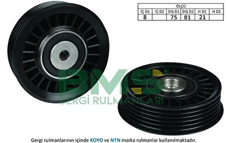 BMS 342 Alternatör Gergi Rulmanı 8x75 81x21 Plastik Audi A4 A6 1.6D 1.8T 1.9TDI Seat Alhambra Co 38145278