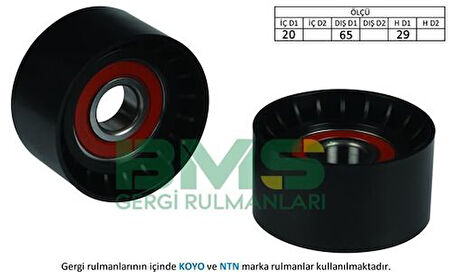 BMS 347 Alternatör Gergi Rulmanı 20x65x29 Plastik Gövdeli Mitsubishi Fuso Canter Tfa35 Tfb75 Tfb85 Prestij Sf 12-Euro 5 5 MK667237