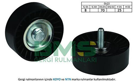 BMS 440 Alternatör Gergi (Tek Rulman) Berlingo C5 Xsara Ducato Scudo 206 P306 P307 Partner 1.9D 2.0HDI 2.2TD 98 00-Ölçü (70x25) 534011020