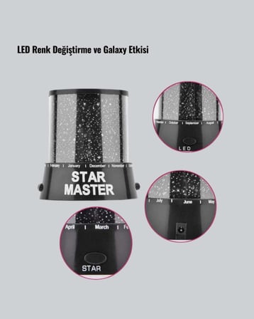 Odayı Yıldızlarla Dolduran Galaxy Efektli LED Projektör Işık