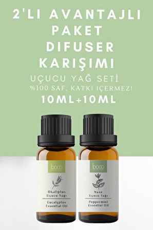 2li Difuser Karışımı Derin Nefes Okaliptus & Nane %100 Saf Uçucu Yağı